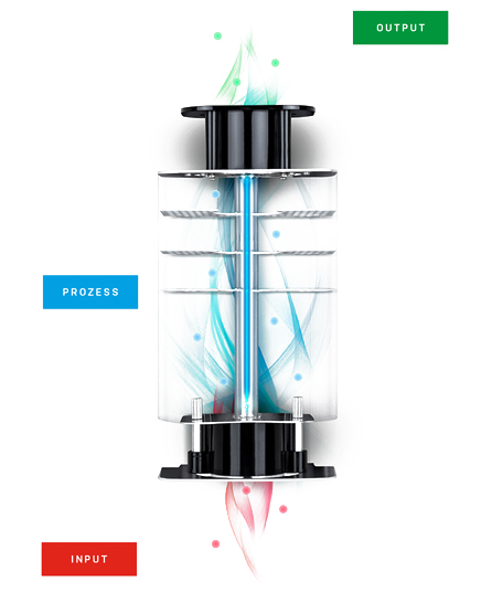 AirSteril-our-product-range